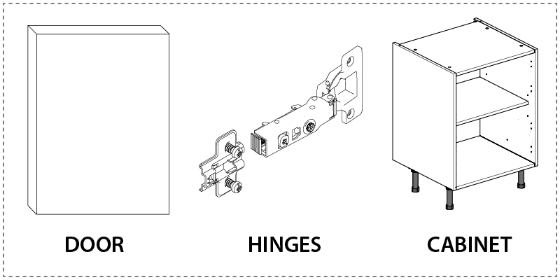 Doors Hinges Cabinets